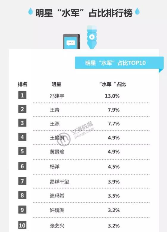 郑州专业建站