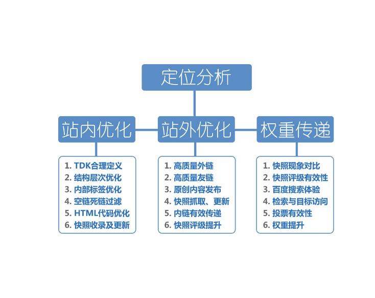 201801170915439752.png